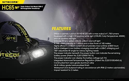 Nitecore HC65 V2 Rechargeable Headlamp - 1750 Lumens