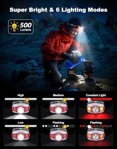 Adjustable HEADLAMP for Camping Hiking