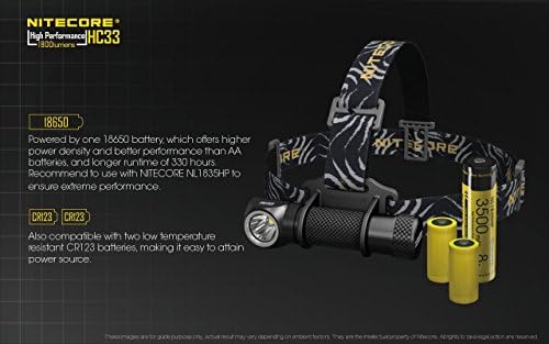 Nitecore Value Bundle HC33 1800 Lumens