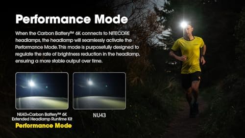 Nitecore Carbon Battery 6K Kit