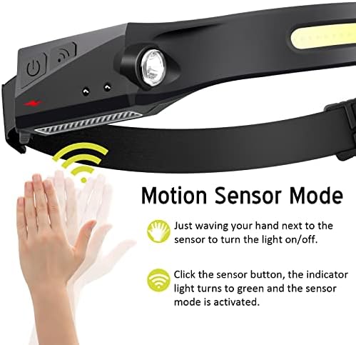 Ginlpd Headlamp Flashlight with Motion Sensor and 5 Modes