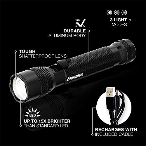 Energy-Boosting Tactical LED Flashlight