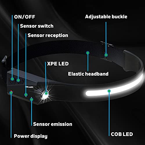 Rechargeable 230 LED Headlamp with Motion Sensor