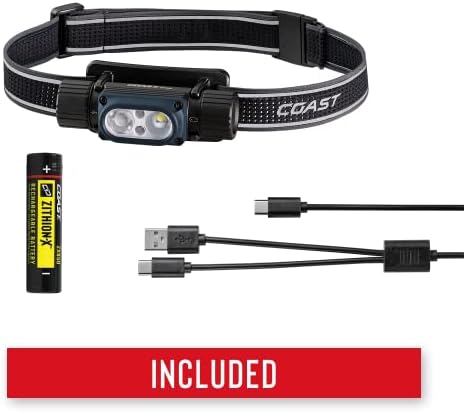 Durable LED Headlamp with Dual Modes