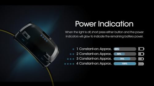BRIGHT DUAL-LIGHT RUNNING HEADLAMP