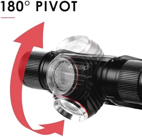 1000 Lumen Headlamp Flashlight