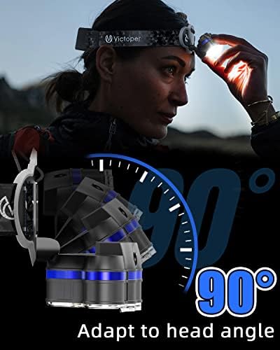 Bright Powerful Headlamp for Outdoors