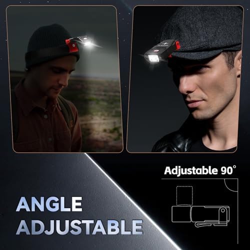 1000 Lumens Rechargeable Sensor Clip-On Headlamp with 90 Adjustable Design