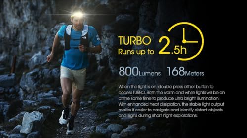 BRIGHT DUAL-LIGHT RUNNING HEADLAMP