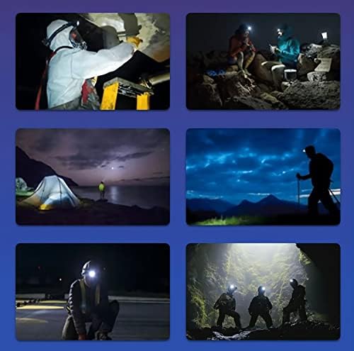 Upgrade Rechargeable LED Headlamp with Motion Sensor