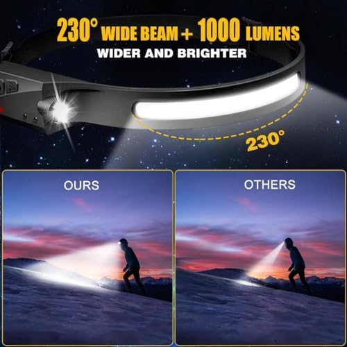 Rechargeable 230 Degrees Headlamp with Motion Sensor