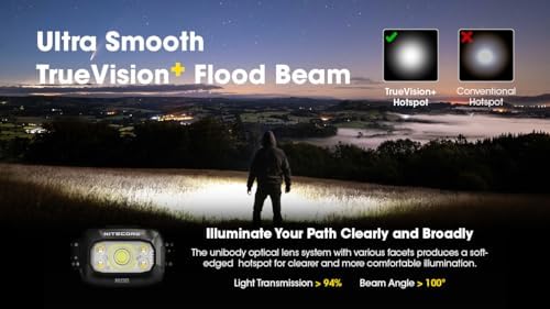 Nitecore NU30 500 Lumen Rechargeable Headlamp