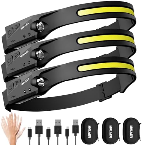 Rechargeable 230 LED Headlamp with Motion Sensor