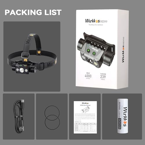 Wurkkos HD50 4000 Lumens Red Light Mode Headlamp