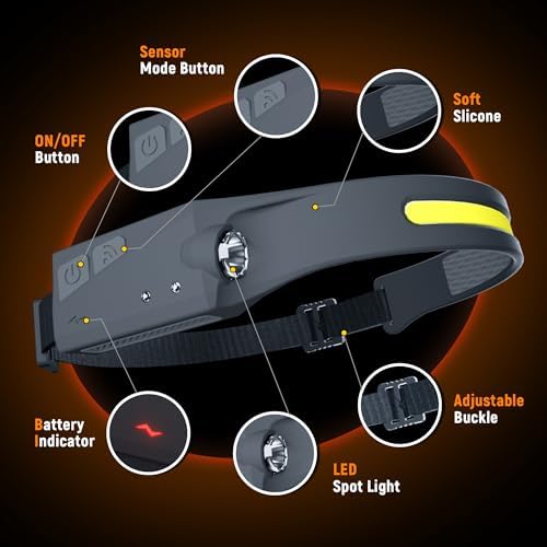 Bright 3-Pack Rechargeable Headlamp for Cycling Hiking