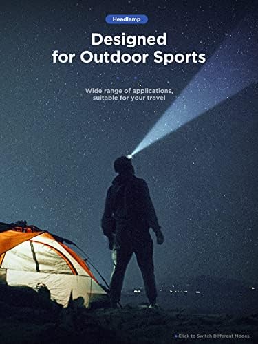 1500-lumen waterproof headlamp for camping hiking and cycling