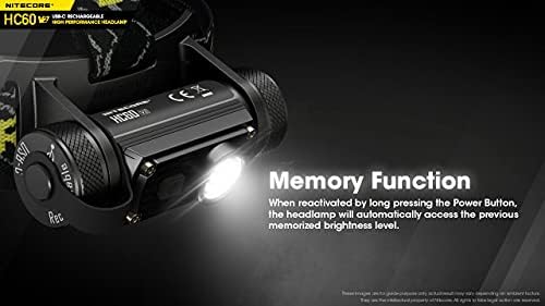 Rechargeable Headlamp Combo with 10000mAh Power Waterproof and Eco-Friendly