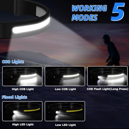 UUYEE Rechargeable 3-Pack Headlamp 230 Floodlight with Motion Sensor LED Modes