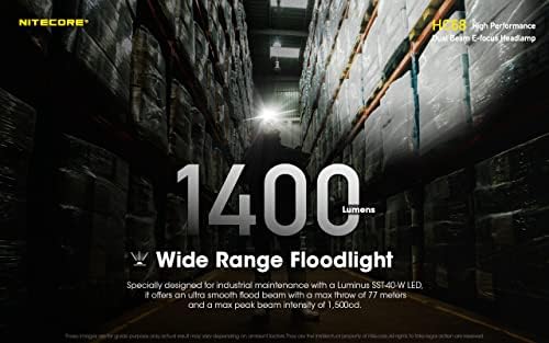 Nitecore Dual Beam Headlamp Powerful Dual Beam 2000 Lumens