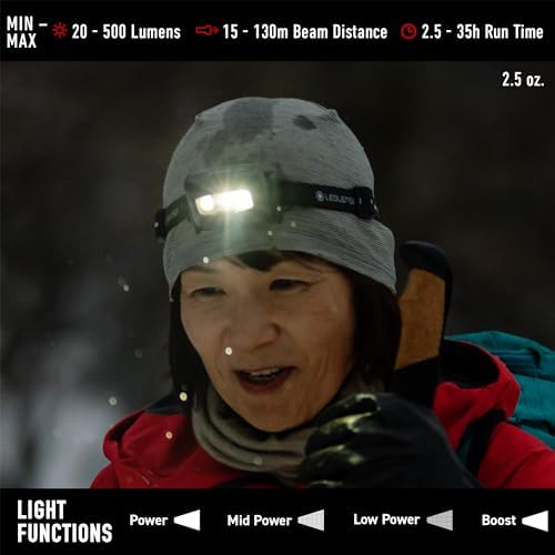 Ledlenser HF4R Core