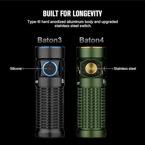 1300 Lumens Rechargeable EDC Flashlight waterproof for emergencies and daily use