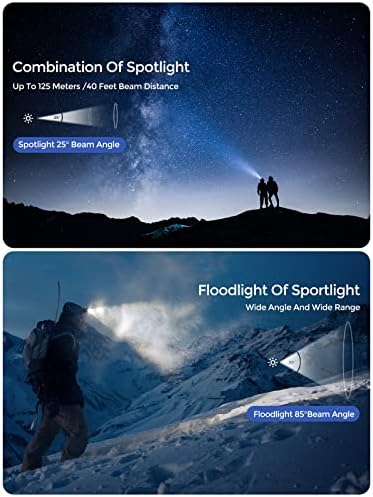 1500-lumen waterproof headlamp for camping hiking and cycling