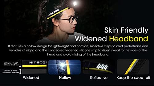 Nitecore NU43 Rechargeable Headlamp
