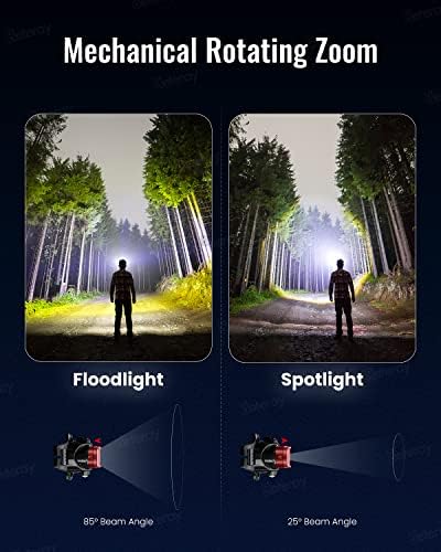 800 Lumens Power LED Rechargeable Headlamp with Extendable Modes