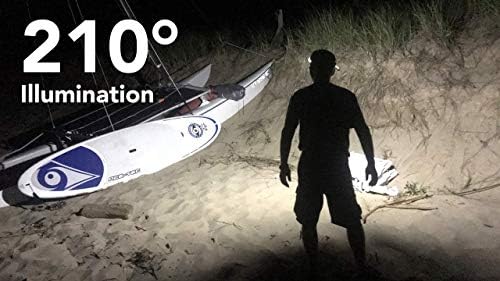 Liteband OVLED 300 Lumens
