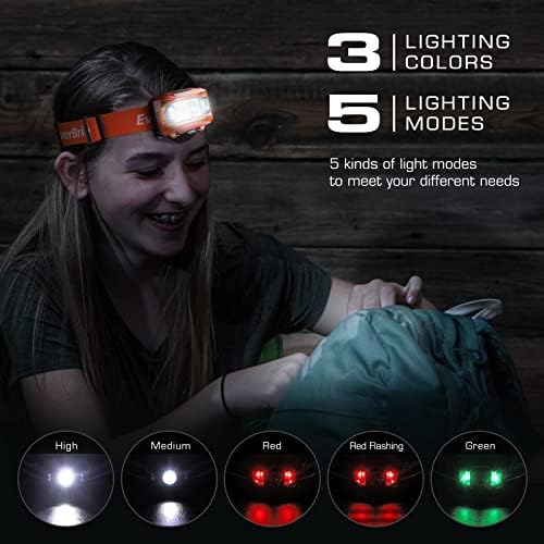 EverBrite 1000 Lumens Rechargeable LED Camping Lantern 2-Pack Headlamp UltraBright Portable