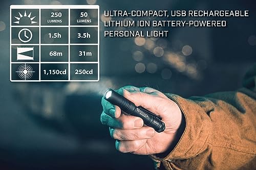 Streamlight MicroStream 250