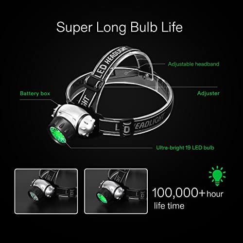 VIVOSUN 2 Pack 19 Bulb Green Light Headlamp for Grow Room