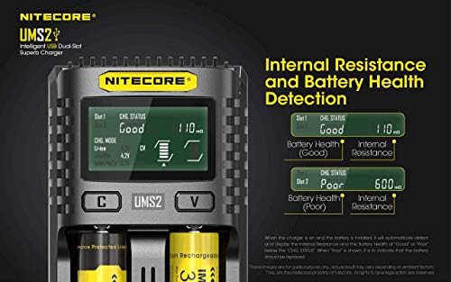 Nitecore Rechargeable LED Headlamp - 2700LM