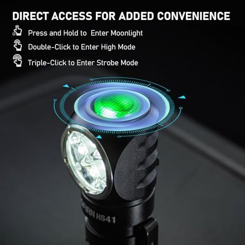 4000 Lumen Rechargeable Headlamp with Magnetic Base