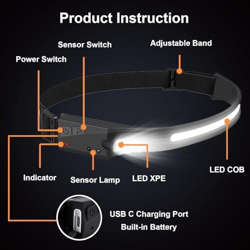 6-Piece Rechargeable LED Headlamp Set