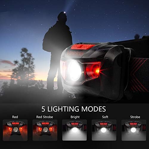 Vekkia Ultra Bright LED Headlamp Power Through the Night