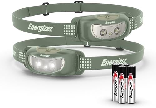 Powerful LED Headlamp