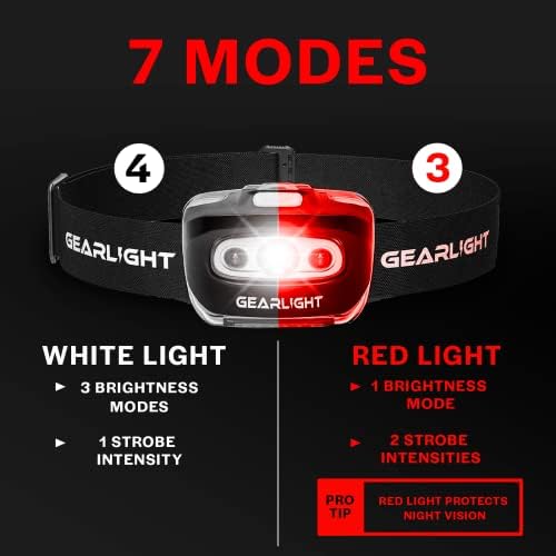 GearLight 2-Pack LED Headlamp