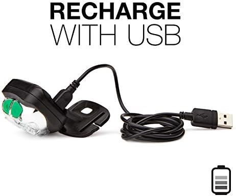 Energizer LED Headlamp Rechargeable Lasting Light for Hiking More