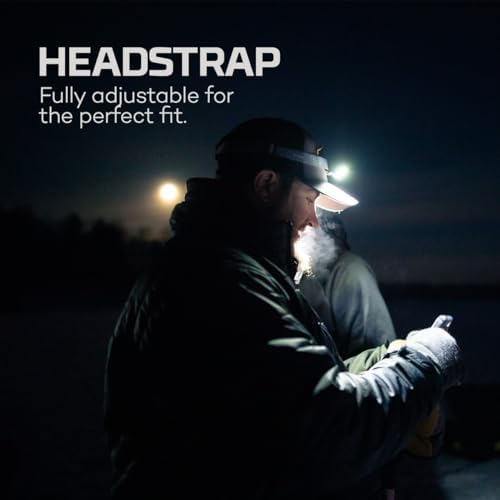 NEBOMYCRO 500 Lumens Rechargeable LED Headlamp