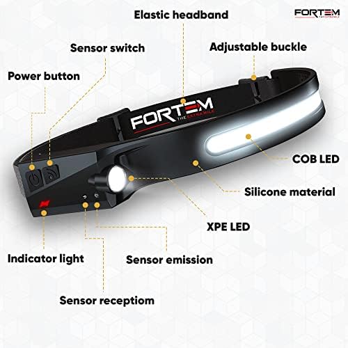 FORTEM Rechargeable 2-Pack 230 Expandable Headlamp Set