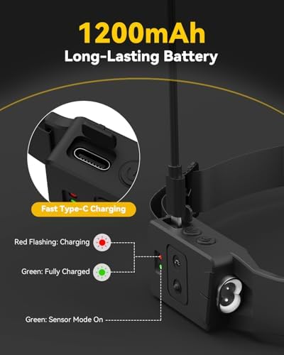 Durable and Bright 230 Headlamp for Adults