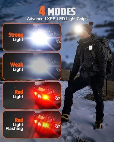 Victoper Headlamp 2Pack 4 Modes Red Light Waterproof Headlamp for Camping Hiking