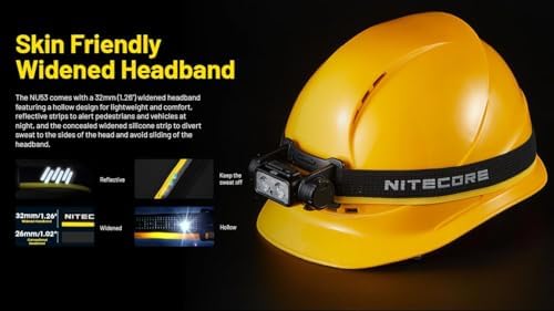 Ultimate toughness brightness and reliability