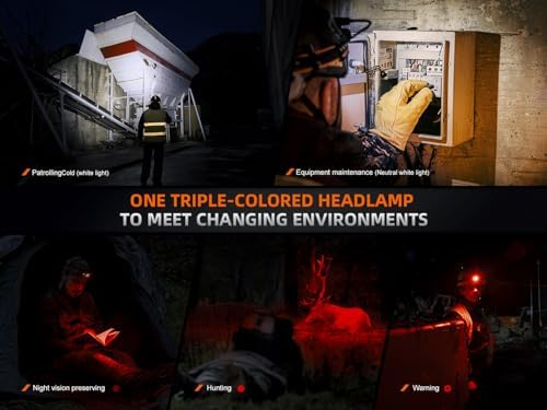 Fenix HM75R 1600 Lumen USB-C Rechargeable Headlamp