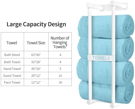 STWWO Small Bathroom Towel Storage System