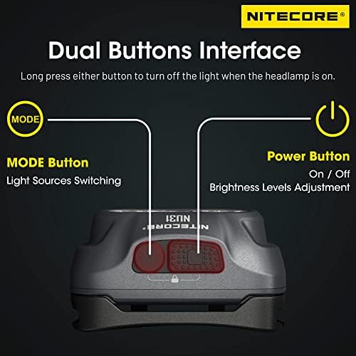 Nitecore NU31