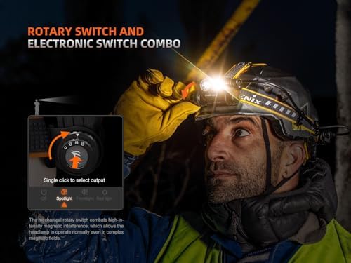 Fenix HM75R 1600 Lumen USB-C Rechargeable Headlamp