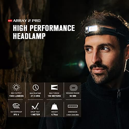 OLIGHT Array 2 Pro 1500 Lumens Headlamp