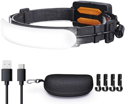 SVSVIIO Headlamp Rechargeable PRO 1500 Lumen